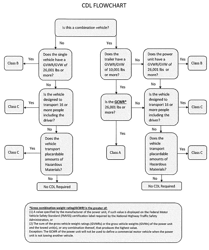 New Breakaway Wiring
