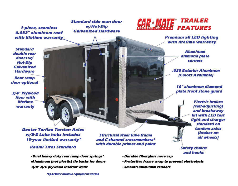 Car Mate Trailer Features 2022 - WEB